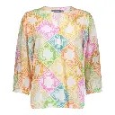 BLOUSE MULTI CARRE 